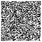 QR code with SanHigh Heating and Air Conditioning contacts