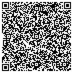 QR code with Service Champions Heating & Air Conditioning contacts