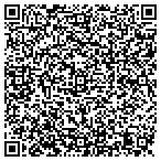 QR code with Service One Heating and Air contacts