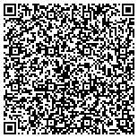 QR code with Sheldons Heating And Air Conditioning contacts