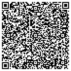 QR code with Vision Heating & Air Conditioning contacts