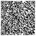 QR code with Yourk Heating & Air Conditioning contacts