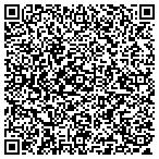 QR code with Airtech Solutions contacts