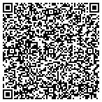 QR code with All American Emergency AC contacts