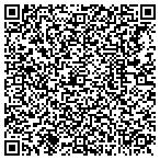 QR code with All American Services Air Conditioning contacts