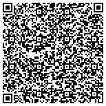 QR code with All County Air Conditioning, Refrigeration & Heating Co. contacts