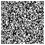 QR code with Best Beach Air Conditioning & Heating contacts