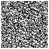 QR code with Climatrol Air Conditioning & Refrigeration Inc contacts