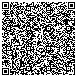 QR code with Haines Air Conditioning & Refrigeration contacts