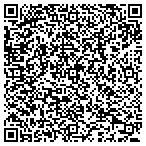 QR code with Independent AC, Inc. contacts