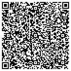 QR code with Pete's Appliance & Ac Service Inc contacts