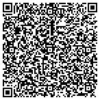 QR code with Schwenn Services & Contracting contacts