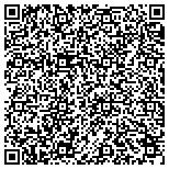 QR code with Aurora Aero Refrigeration & Appliance contacts