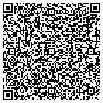 QR code with Markgrafs Heating and Air Conditioning contacts