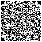 QR code with Schaef-Air Heating & Air Conditioning contacts