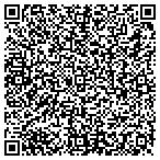 QR code with Sylvester's Service Experts contacts