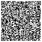 QR code with Custom Heating Air & Electric LLC contacts