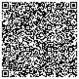 QR code with R. O. LAWRENCE HEATING AND AIR CONDITIONIG LLC. contacts