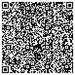 QR code with Solutions AC, Heating & Refrigeration contacts