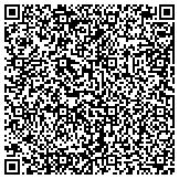 QR code with Home Air Control  - Heating and Air Conditioning contacts
