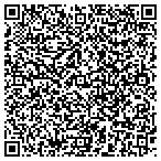 QR code with Peninsula Cooling & Heating LLC contacts