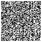 QR code with Perry Hall Heating And Air Conditioning contacts