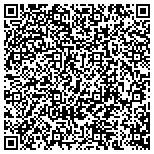 QR code with Strickly Residential Heating & Cooling contacts