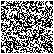 QR code with McFarland Heating, Air conditioning, Water Heater Service. contacts