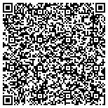 QR code with PuriTrust, Inc Heating and Air Conditioning contacts