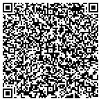 QR code with Raymond Electrical Heating-Air Conditioning contacts