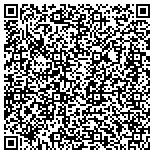 QR code with Witt Air Conditioning Heating and Plumbing contacts