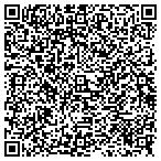 QR code with Fugazzi Heating & Air Conditioning contacts