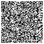 QR code with Rick Ferrin Heating & Air Conditioning contacts