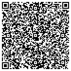 QR code with Unified Air Industries Corp contacts