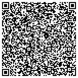 QR code with Charles In Charge Heating & Air LLC contacts