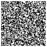QR code with Gordon's Heating & Air Cond Inc contacts