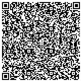 QR code with Heating And Cooling Charlotte Area Services contacts