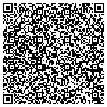 QR code with Kenny Fowler Heating And Air Inc contacts