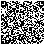 QR code with Hess Heating Cooling Serv contacts