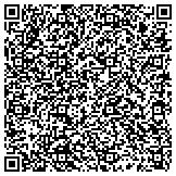 QR code with Steve's A to Z, LLC - Dayton Ohio Heating and Air Conditioning contacts