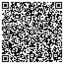 QR code with Miller Brothers Htg & Ac contacts