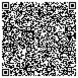 QR code with My Philly Heating and Air Conditioning contacts