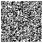 QR code with Rick's Same Day Appliance Service contacts