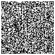 QR code with WRIGHT / STREET HEATING AND AIR CONDITIONING, Oakridge Drive, Charleston, SC contacts