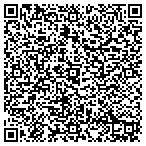 QR code with Springhill Heating & Cooling contacts