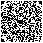 QR code with Systems Analysis And Balancing Incorporated contacts