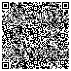 QR code with Ac Unit Service Or Repair contacts