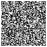 QR code with Air Conditioner Repair Houston contacts