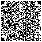 QR code with Air Conditioning Guys R Us Watauga contacts