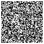 QR code with All Service Heating & Air contacts